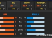 亚特兰大遭遇大逆转，多点共和者反超
